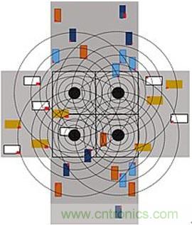 智能交叉路口，解決交通擁堵的未來之星