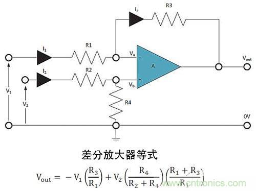 電阻匹配與穩(wěn)定性真的是運算放大器效能的保障？