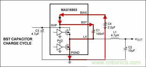 布線(xiàn)指南：提高汽車(chē)電源性能、降低電磁輻射