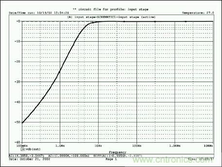 無源元件會(huì)影響便攜式設(shè)備的音質(zhì)嗎？