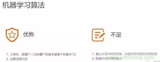 從硬件到算法，單目視覺ADAS背后有哪些技術(shù)原理及難點(diǎn)？