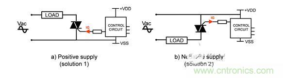 電源極性定義。
