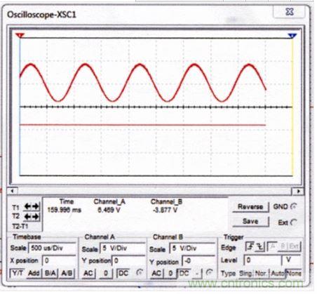 音頻和AGC信號(hào)。
