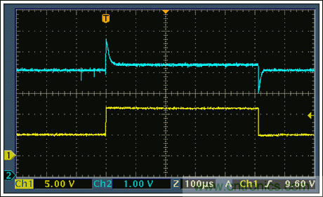 為5V 1-Wire&reg;從器件提供過(guò)壓保護(hù)