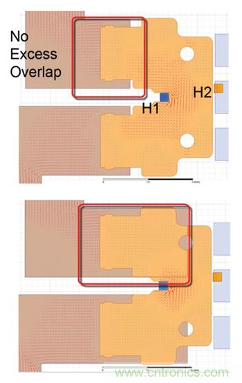 如何采用電流傳感器IC實現(xiàn)共模場干擾最小化？
