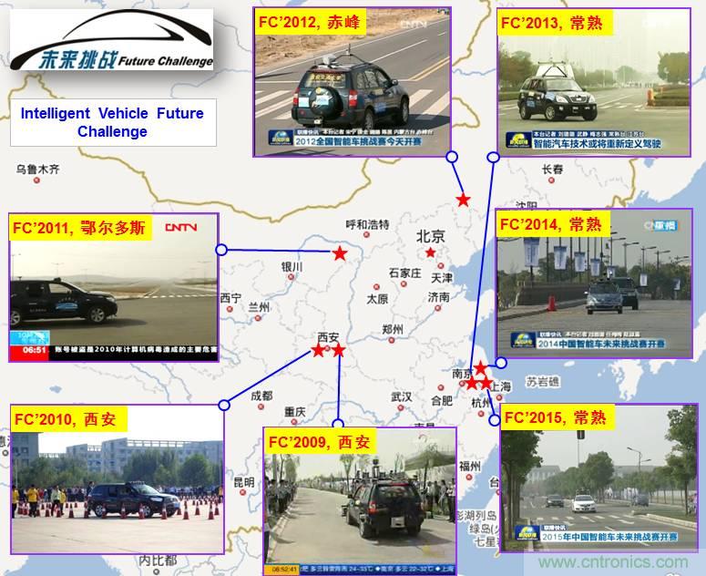 自動(dòng)駕駛六大潛在突破點(diǎn):傳感器/車輛系統(tǒng)集成/V2X等
