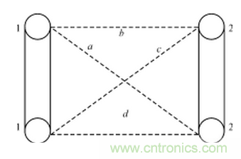 電磁兼容的概念、設計方法及實例介紹