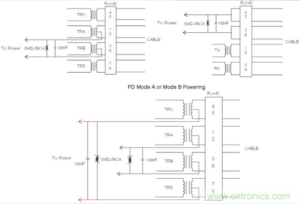 這里，正確額定的變壓器和電源為IEEE 802.3合規(guī)性提供了所需的隔離。