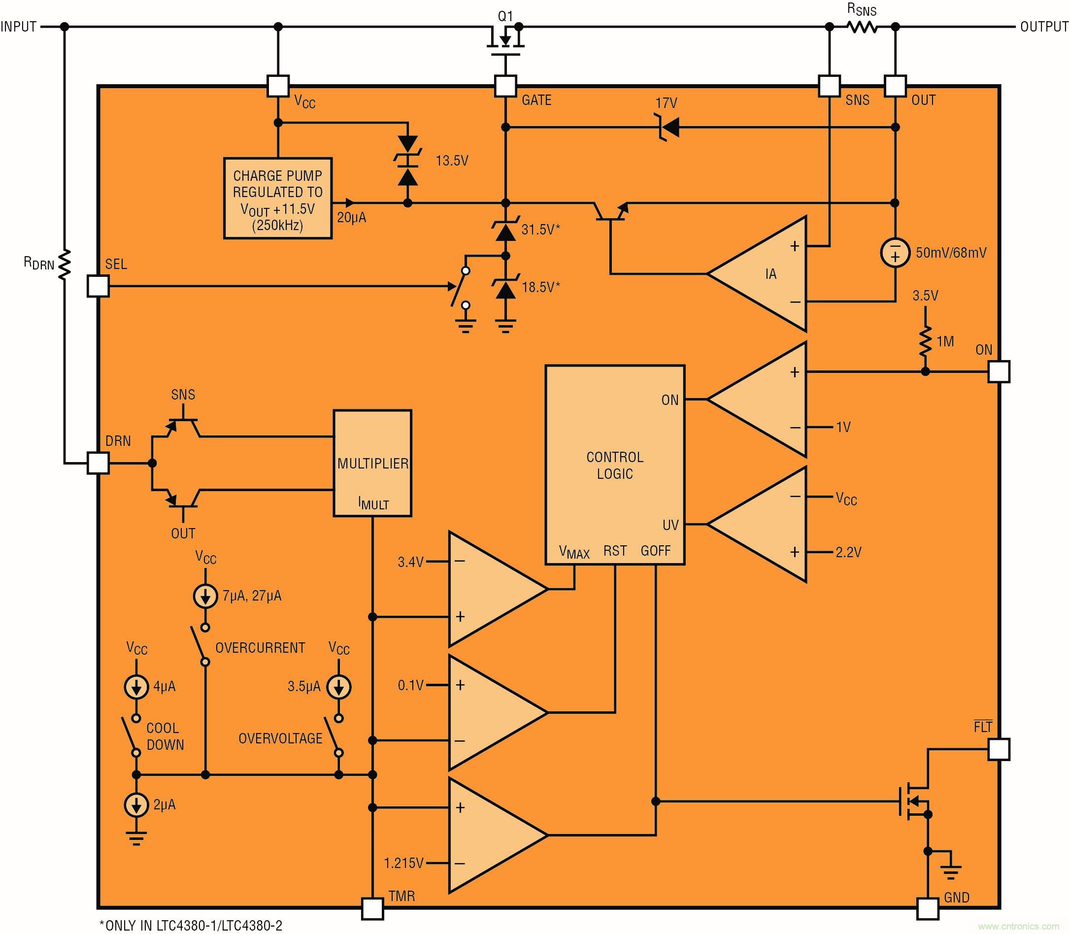 低靜態(tài)電流浪涌抑制器:提供堅固的汽車電源保護(hù)