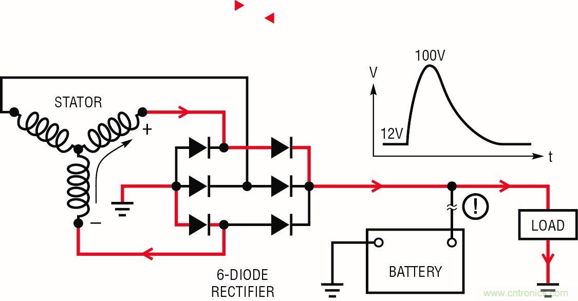低靜態(tài)電流浪涌抑制器:提供堅固的汽車電源保護(hù)