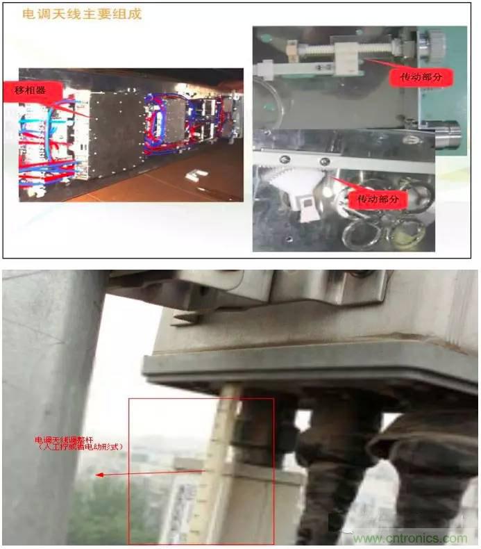 最好的天線基礎(chǔ)知識(shí)！超實(shí)用 隨時(shí)查詢