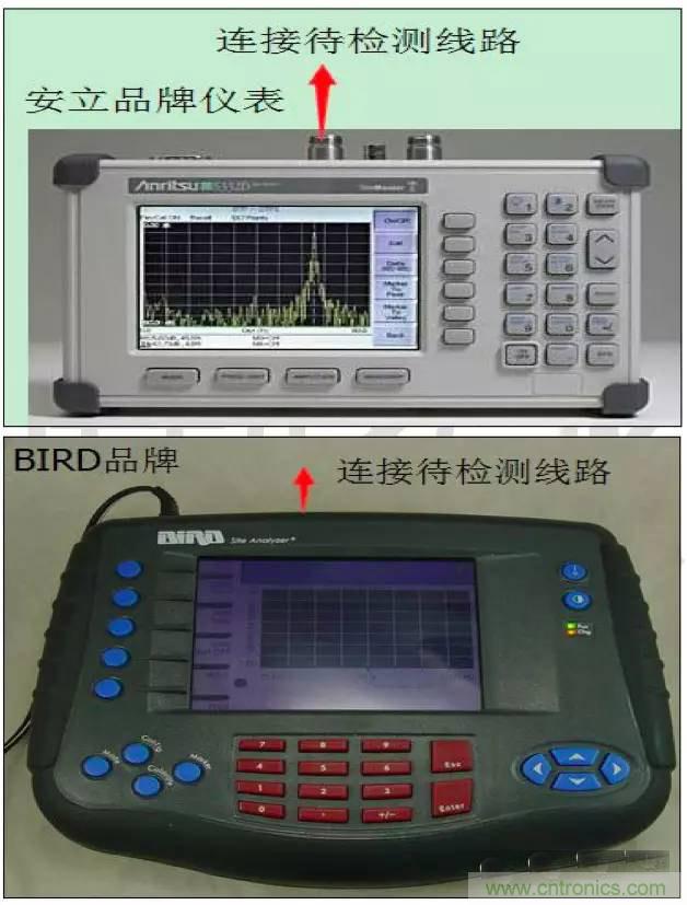 最好的天線基礎(chǔ)知識(shí)！超實(shí)用 隨時(shí)查詢