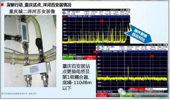 最好的天線基礎(chǔ)知識(shí)！超實(shí)用 隨時(shí)查詢