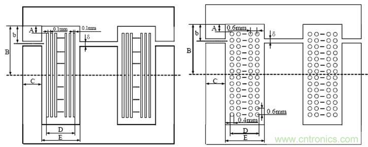 一次弄懂：集膚效應(yīng)、鄰近效應(yīng)、邊緣效應(yīng)、渦流損耗