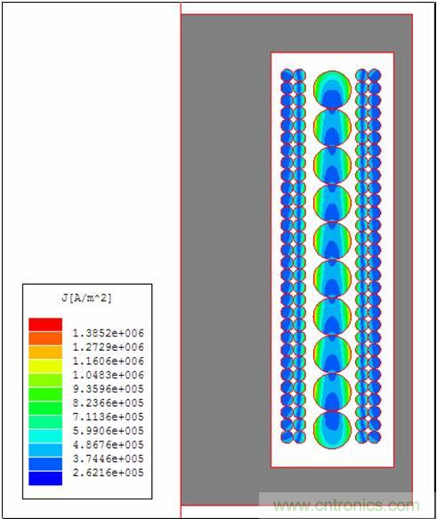 一次弄懂：集膚效應(yīng)、鄰近效應(yīng)、邊緣效應(yīng)、渦流損耗
