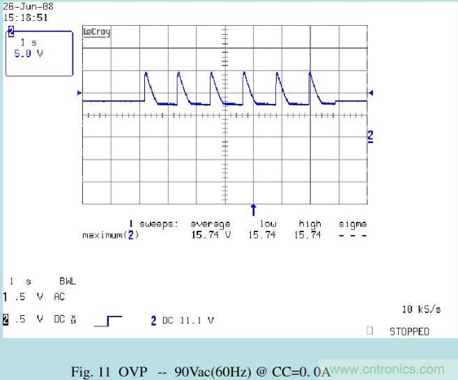 開關(guān)電源32個測試項：測試所需工具、測試方法、波形
