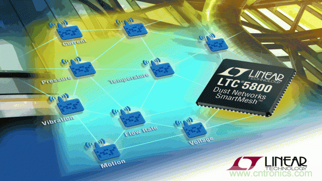 看無線電池管理系統(tǒng)如何滿足業(yè)界對更高可靠性的需求？