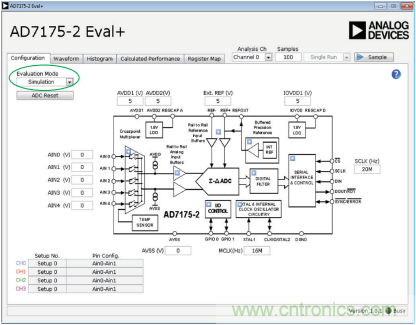 &Sigma;-&Delta;型ADC拓撲結(jié)構(gòu) 基本原理：第二部分