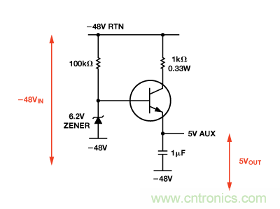 設(shè)計適合工業(yè)、電信和醫(yī)療應(yīng)用的魯棒隔離式I2C/PMBus數(shù)據(jù)接口