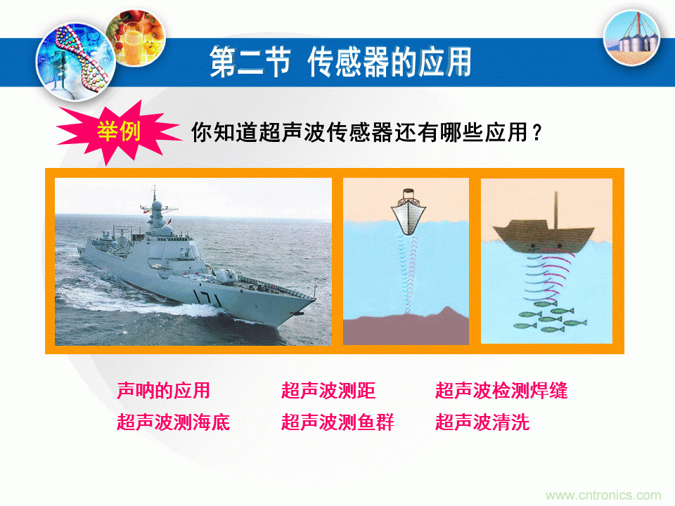 32張PPT簡述傳感器的7大應用！