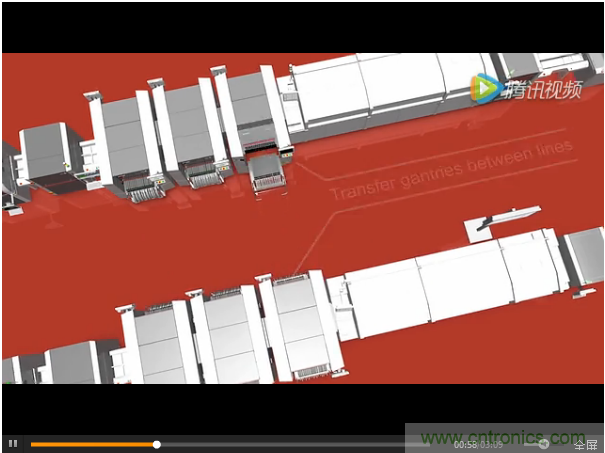 SMT無塵貼片車間生產(chǎn)環(huán)境要求與SMT制程管理規(guī)定實用手冊?。? width=