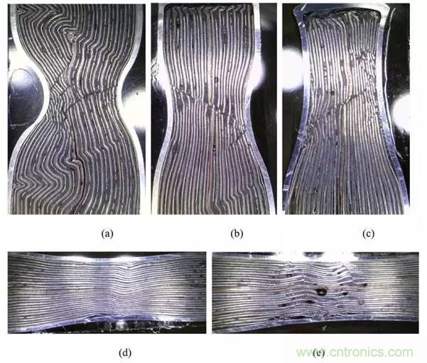 鋰離子電池安全測試解析：擠壓、針刺、短路
