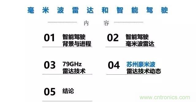 毫米波雷達(dá)該如何發(fā)展，才能將智能駕駛變成自動駕駛