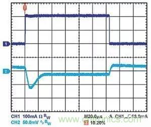 為什么選擇旁路電容很重要？