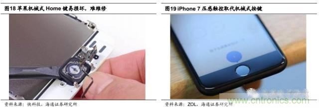 拆解蘋果/三星/小米/一加，從馬達技術看觸覺反饋的差距