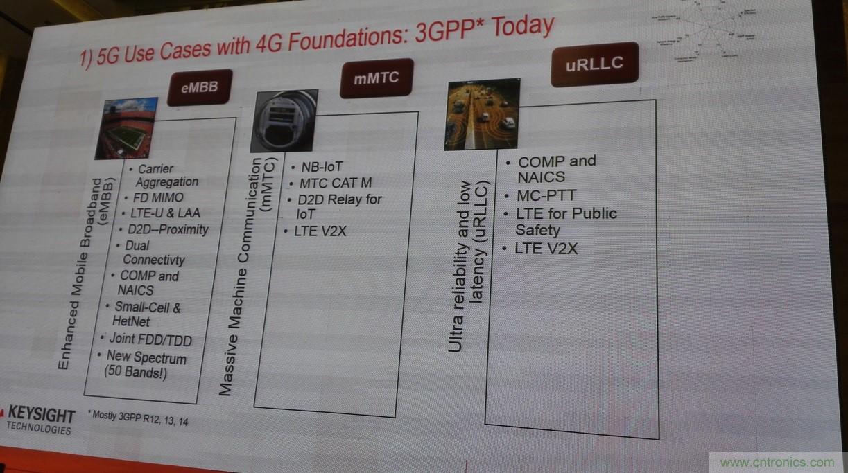 5G：毫米波多天線無法采用線連測試如何解決？