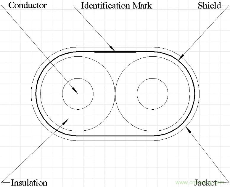 高速PCB信號完整性搞不定？不妨試試讓高速信號跳過PCB走線