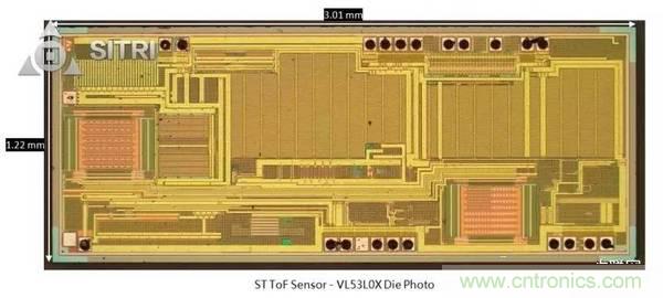 拆解兩款ToF傳感器：OPT8241和VL53L0X有哪些小秘密？