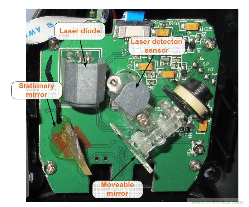 拆解45美元的藍牙無線條碼掃描槍，發(fā)現(xiàn)里面鏡中有鏡