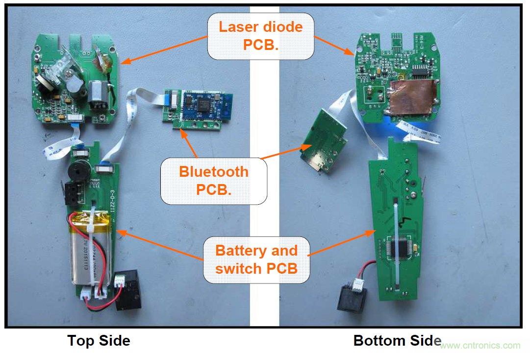 拆解45美元的藍牙無線條碼掃描槍，發(fā)現(xiàn)里面鏡中有鏡