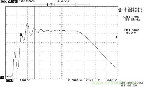 開關(guān)電源EMC知識(shí)經(jīng)驗(yàn)超級(jí)總匯！