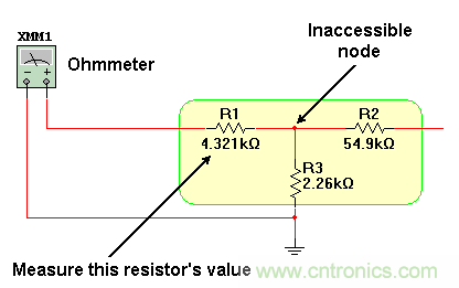 嵌入式電阻摸不到，那么怎么來(lái)測(cè)量？