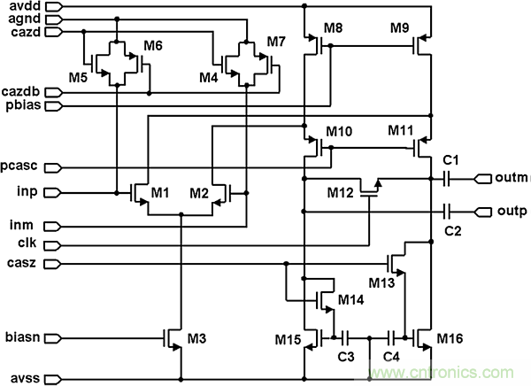 多數(shù)SAR ADC即將被淘汰，勝出的需要哪些性能？