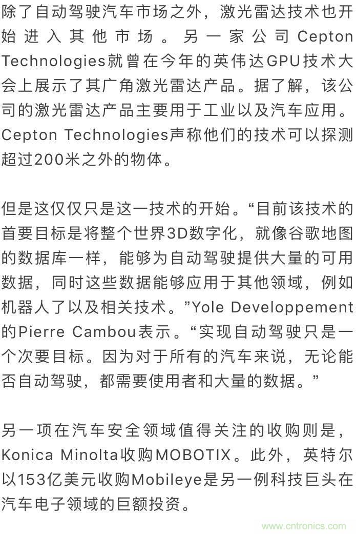 LiDAR技術(shù)的過去、現(xiàn)在和未來