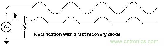 你會巧妙利用二極管中的&ldquo;存儲電荷&rdquo;嗎？