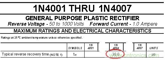 你會巧妙利用二極管中的&ldquo;存儲電荷&rdquo;嗎？