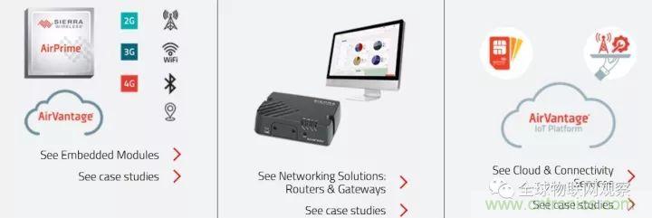 終于有人把無(wú)線通信模塊梳理清楚了！