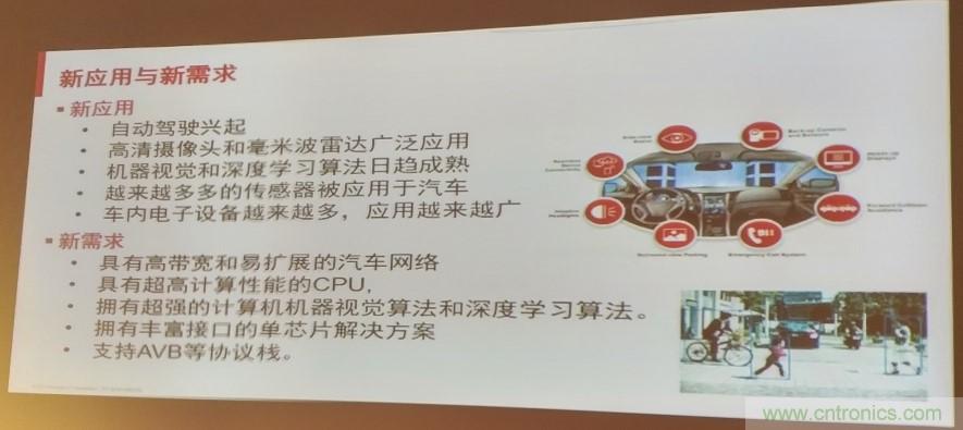 汽車(chē)以太網(wǎng)有望替代CAN，成為車(chē)內(nèi)唯一總線