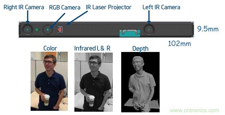iPhone X的深度傳感器不簡單，關(guān)乎&ldquo;非蘋&rdquo;生態(tài)系統(tǒng)形成