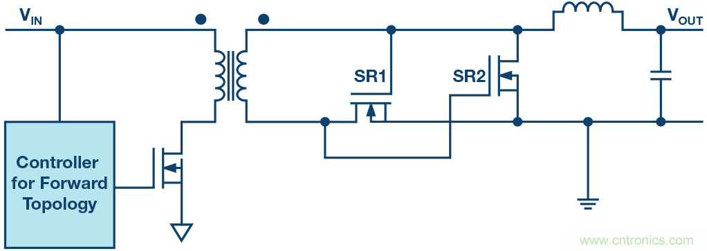 如何提高隔離式電源的效率？