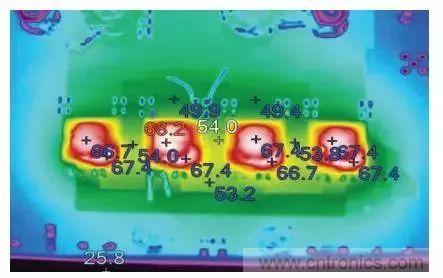 從散熱性能考慮，高功率POL調(diào)節(jié)器應(yīng)該這么選