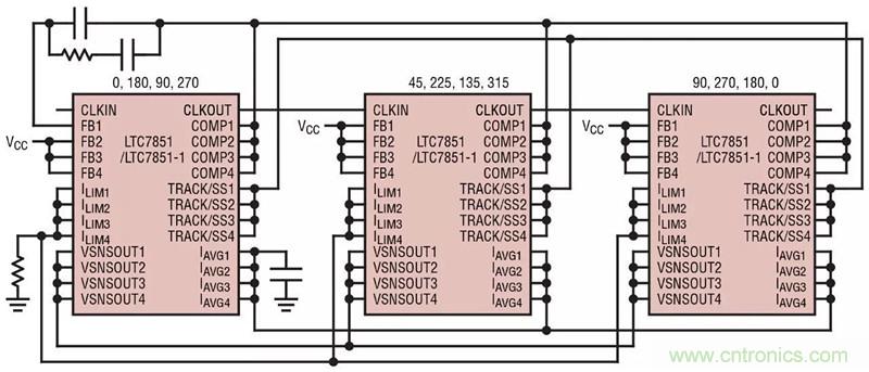 智能IC解決方案，簡化電信和數(shù)據(jù)通信系統(tǒng)中的電源