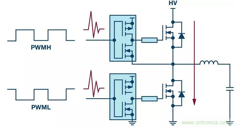 客戶投訴器件功耗太大，&ldquo;元兇&rdquo;原來(lái)是它！