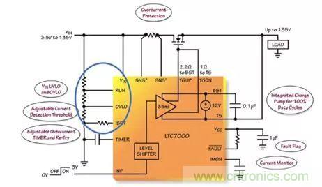 汽車和工業(yè)應(yīng)用中高壓側(cè)驅(qū)動如何破？圖文并茂本文給你正解 