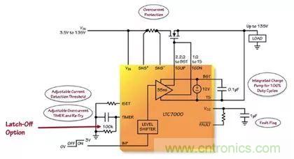 汽車和工業(yè)應(yīng)用中高壓側(cè)驅(qū)動如何破？圖文并茂本文給你正解 
