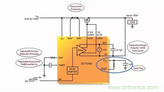 汽車和工業(yè)應(yīng)用中高壓側(cè)驅(qū)動如何破？圖文并茂本文給你正解 